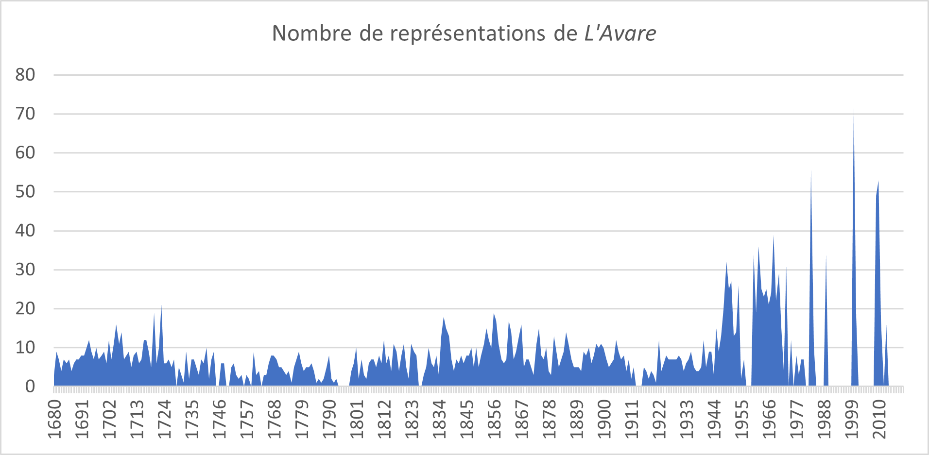 /image/actualités/image1.png
