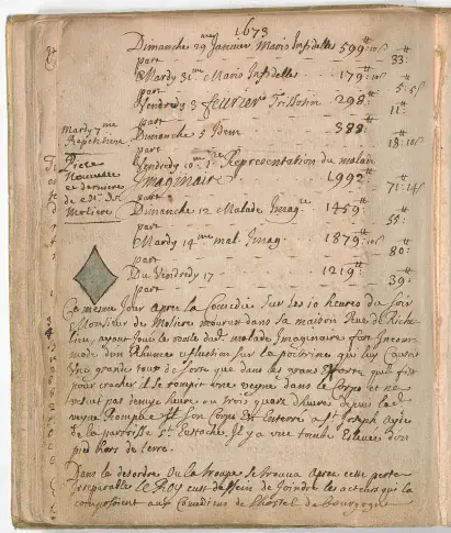 Registre de La Grange, mort de Molière, 17 février 1673