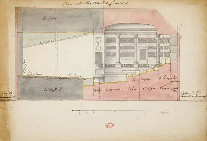 Plan de coupe du Jeu de paume de l'Etoile, rue des Fossés-Saint-Germain, encre, lavis et aquarelle, [1700-1760]