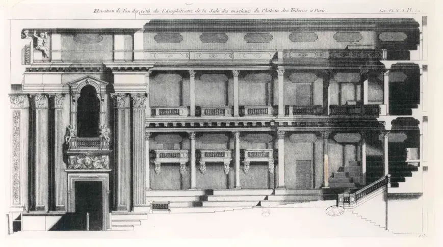 La salle des machines aux Tuileries