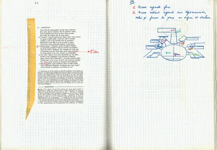 Relevé de mise en scène d’"Iphigénie en Aulide", 1974, Théâtre Marigny