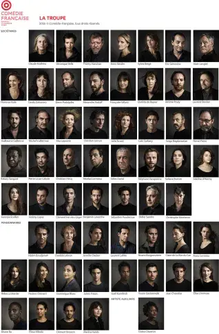 Trombinoscope de la troupe de la Comédie-Française, janvier 2020. Photographies de Stéphane Lavoué